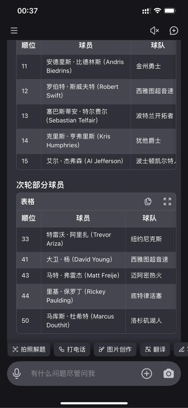 国际比赛日底特律活塞刷新队史纪录：全明星赛节点到来，管理层满意，赛季目标并未改变的简单介绍