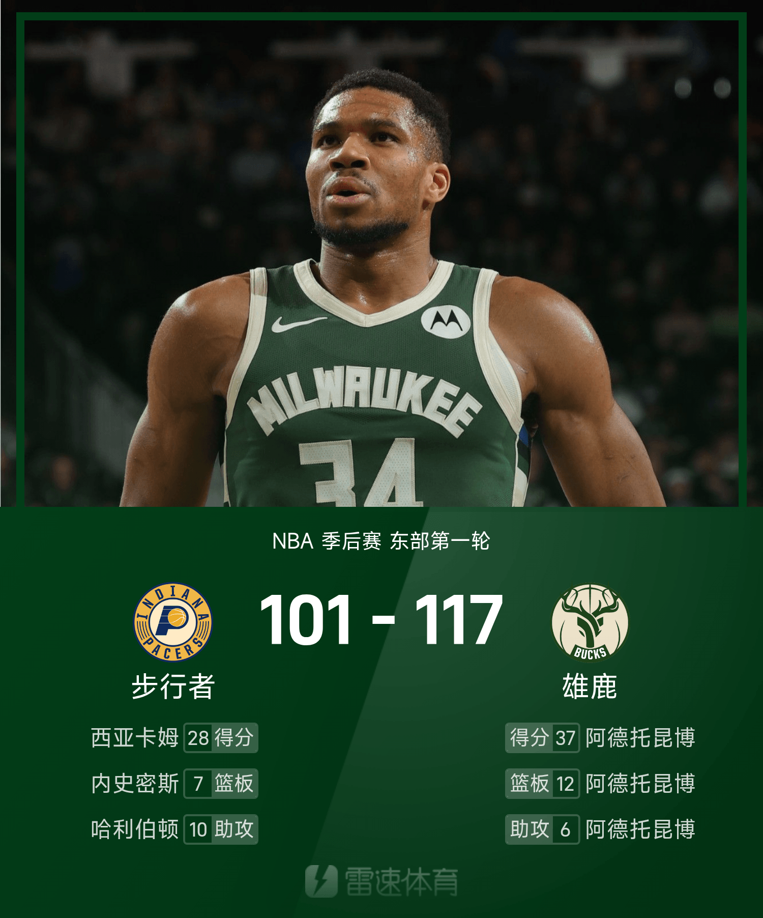 江南体育官网关于国际比赛日密尔沃基雄鹿调整名单以备NBA总决赛，外线爆发环节打磨，信心回归，训练强度明显提升的信息